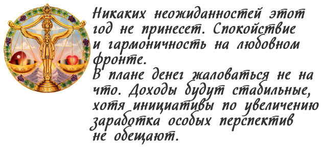 Весы. Гороскоп на 2020 год по знакам зодиака. Любовный и финансовый