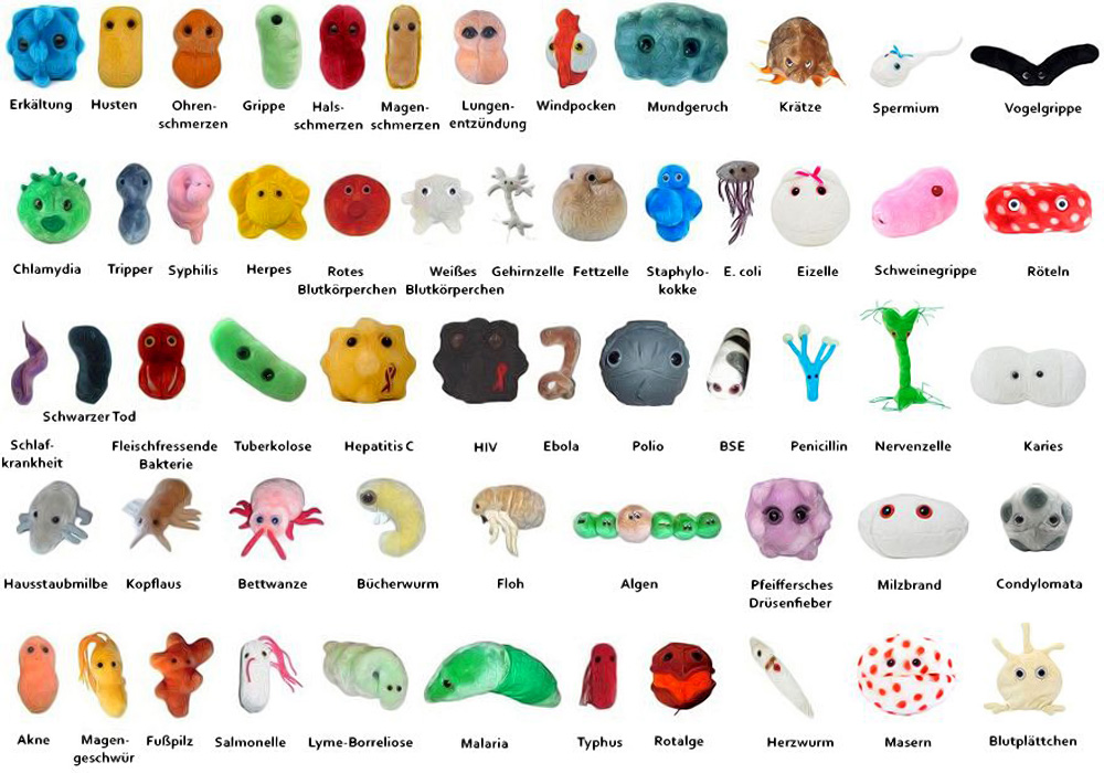Плюшевые игрушки вирусов и микробов GIANTmicrobes